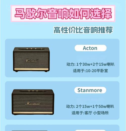 左轮吉他音箱的选择技巧是什么？如何挑选适合自己的音箱？  第2张