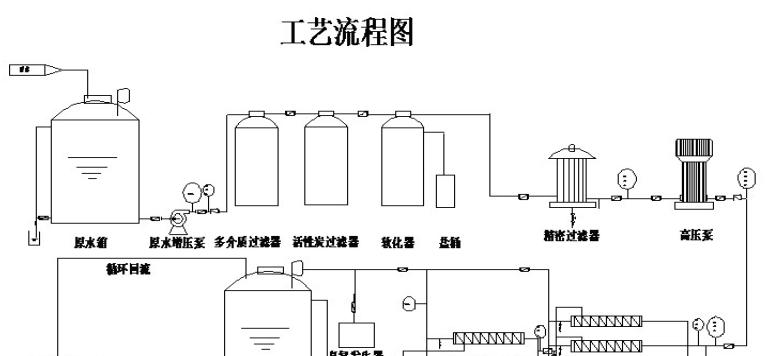 饮水机报废处理的方法与意义（为环境和健康着想）  第2张