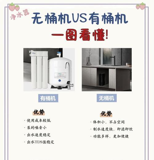 解决无桶净水器水压小问题的有效方法（提升水压）  第2张