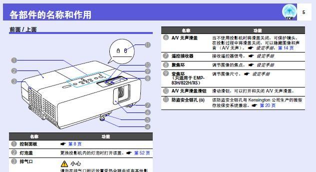 投影仪系统怎么降低？操作步骤是什么？  第2张