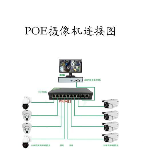 互打视频摄像头设置方法是什么？  第1张