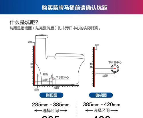 喷射虹吸式与漩涡虹吸式马桶（性能比较与选择指南）  第3张