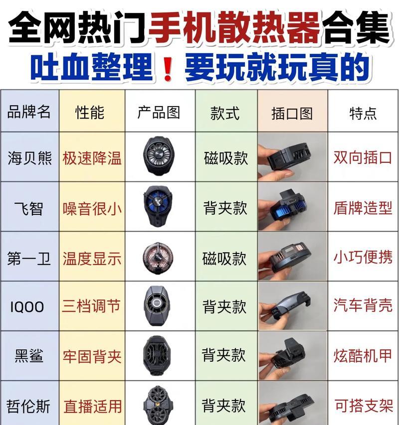 手机过热没有散热器怎么办？解决方法有哪些？  第1张