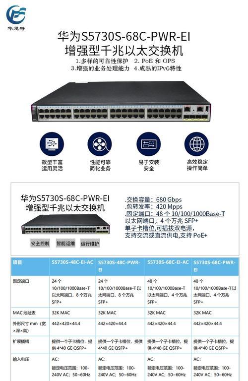 如何正确连接两台华为交换机？  第1张