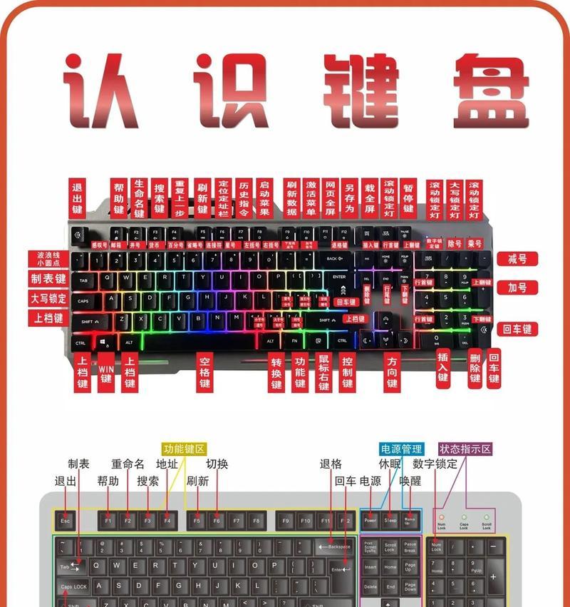 键盘能开启电脑吗怎么开？具体操作是什么？  第3张