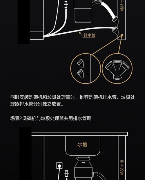 洗碗机堵塞解决方法（教你如何快速解决洗碗机堵塞问题）  第1张