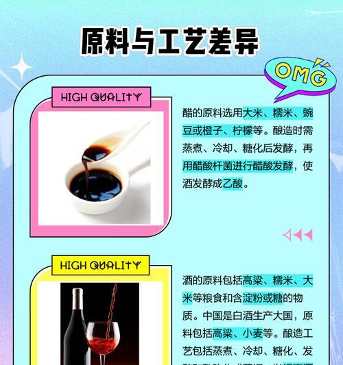 利用白醋和啤酒清洗油烟机，让它焕然一新（家庭清洁法宝）  第3张
