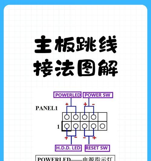 电脑电源线短路测试步骤是什么？  第2张