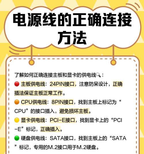 电脑电源线短路测试步骤是什么？  第1张