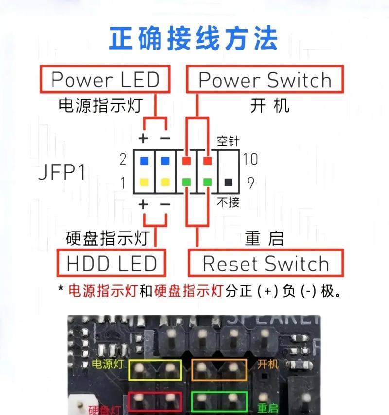 电脑电源线短路测试步骤是什么？  第3张