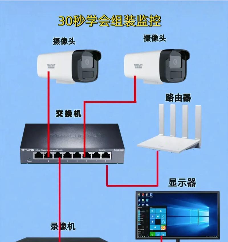 对门安装监控摄像头的方法是什么？安装后如何使用？  第2张