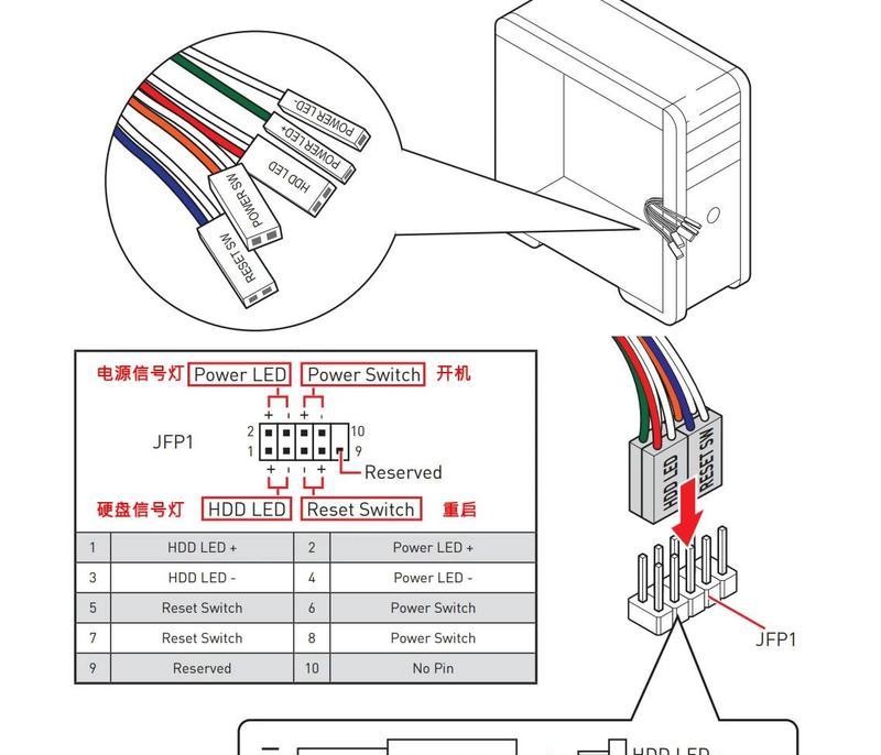 电脑主板三针口怎么接线？接线方法和作用是什么？  第3张