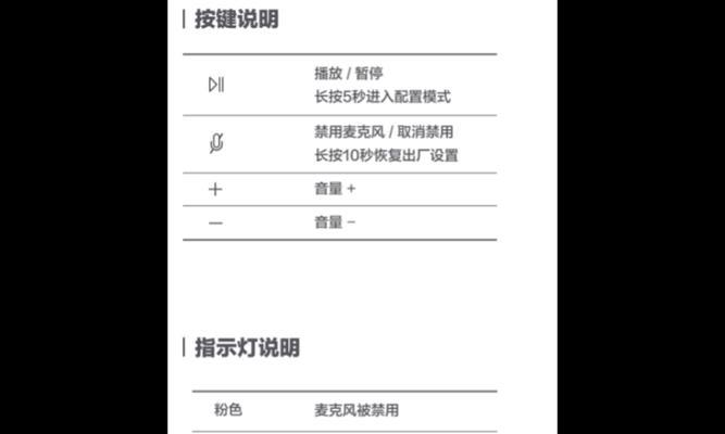 小爱音箱豪华版音质如何？使用中遇到问题怎么解决？  第1张