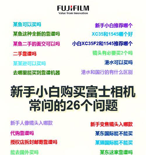 新手村买相机怎么样？购买时应该注意什么？  第1张