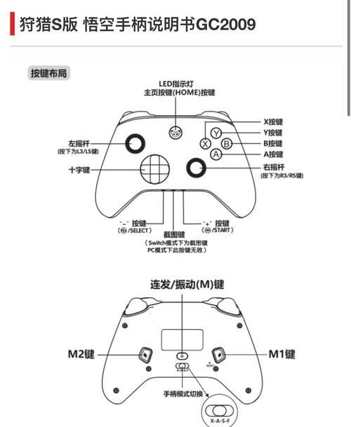 游戏手柄带的键盘叫什么？它的工作原理是什么？  第1张