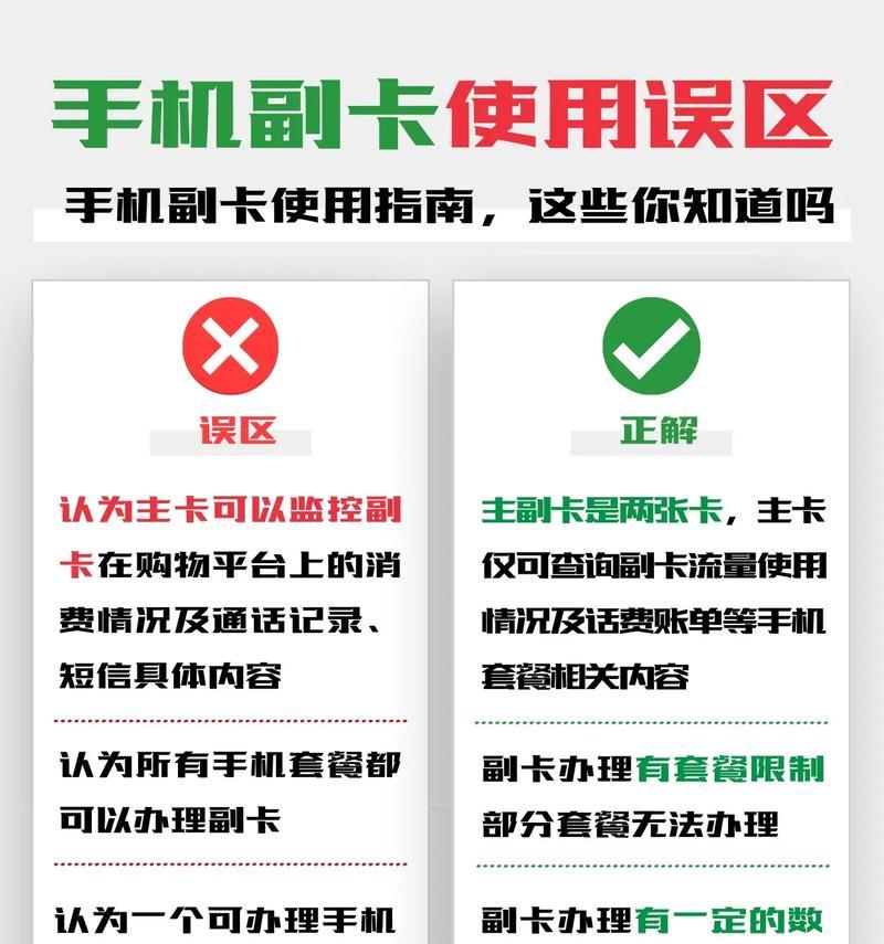 摄像头通讯卡使用中遇到问题如何解决？  第1张