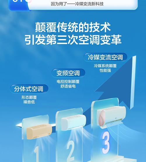 海尔空调pmv模式的原理和优势（了解海尔空调pmv模式）  第3张