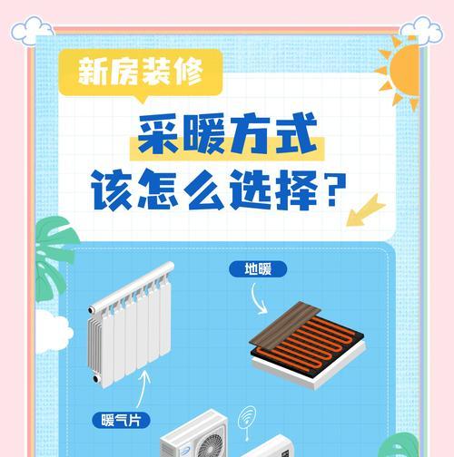 地暖安装的注意事项——确保安全使用（地暖安装前的准备工作及注意事项）  第1张
