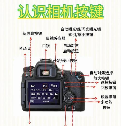 运动相机使用技巧？如何拍摄稳定画面？  第1张