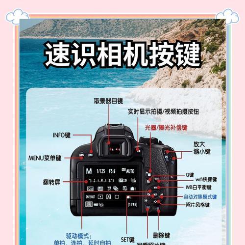 运动相机使用技巧？如何拍摄稳定画面？  第3张
