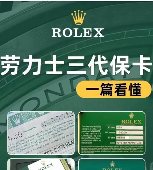 手表保卡是保多久？保修期结束后怎么办？  第1张