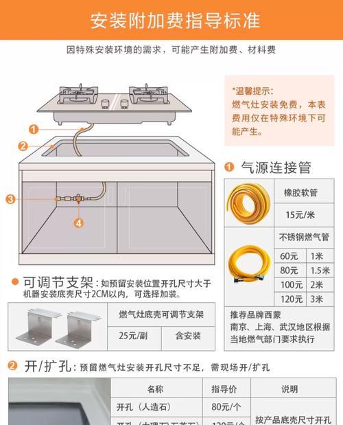 侧吸油烟机的安装方法（简单易行的步骤）  第2张