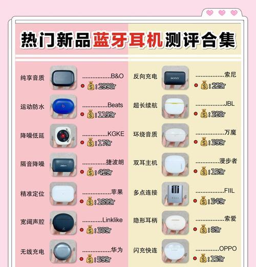 简单功能耳机推荐？如何选择适合自己的耳机？  第2张