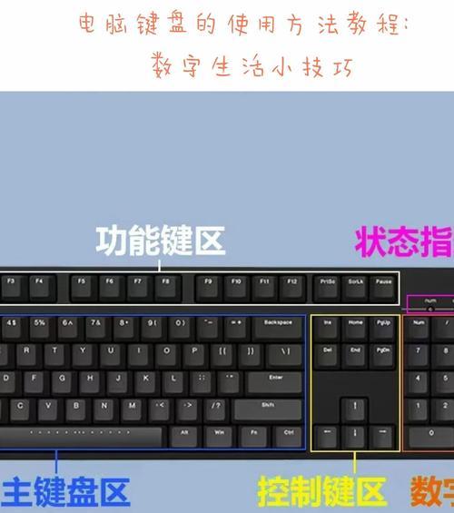 键盘遥控电脑的设置方法是什么？  第3张