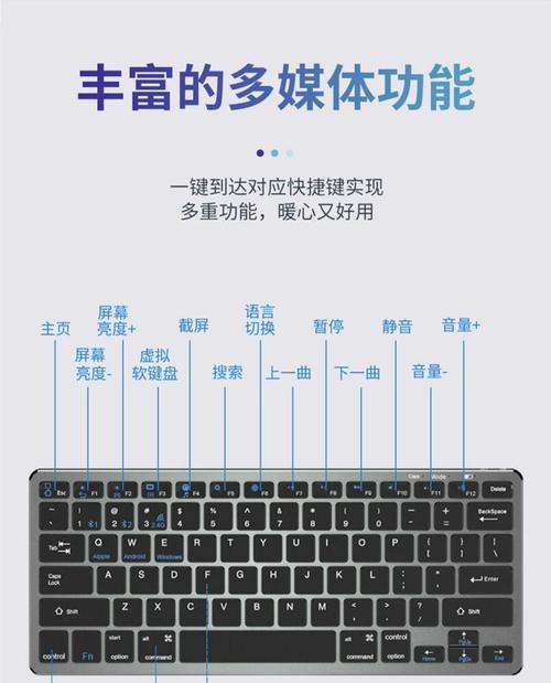 键盘遥控电脑的设置方法是什么？  第2张