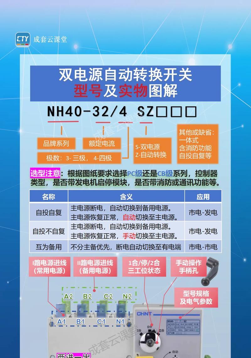 开关电源的冷热地有何区别？如何识别？  第2张