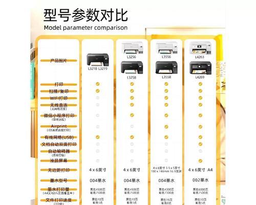 如何正确安装复印机（简单易懂的复印机安装指南）  第2张