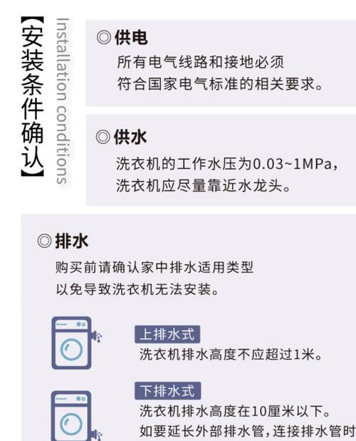 松下洗衣机清洗无效怎么办（解决清洗问题的实用技巧与建议）  第3张
