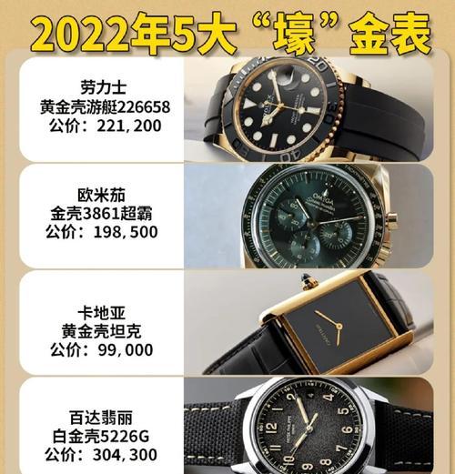 定制金表需要多长时间？定制过程中常见问题有哪些？  第1张