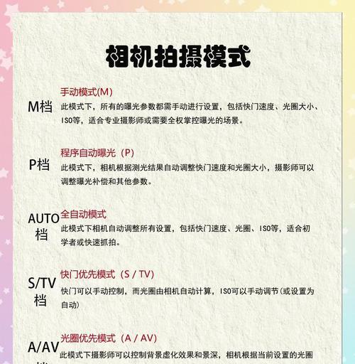 相机背景曝光不一致的原因及解决方法？  第3张