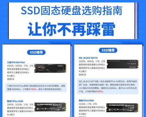 固态硬盘容量如何识别？不同容量的固态硬盘有何区别？  第2张