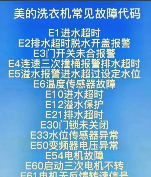 解读洗衣机清洁模式错误代码的含义与解决方法（揭秘常见错误代码）  第2张