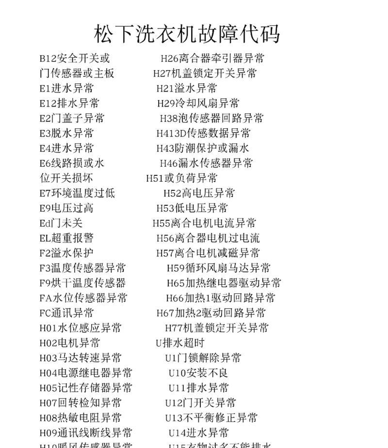 解读洗衣机清洁模式错误代码的含义与解决方法（揭秘常见错误代码）  第3张