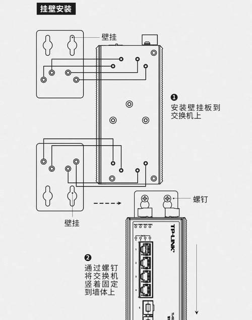 井下接入交换机怎么接？接线步骤是什么？  第3张