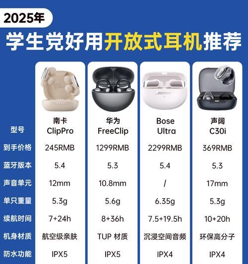 奇声tws蓝牙耳机使用方法是什么？初次使用应注意什么？  第1张