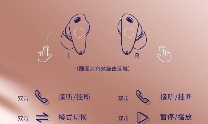 奇声tws蓝牙耳机使用方法是什么？初次使用应注意什么？  第3张