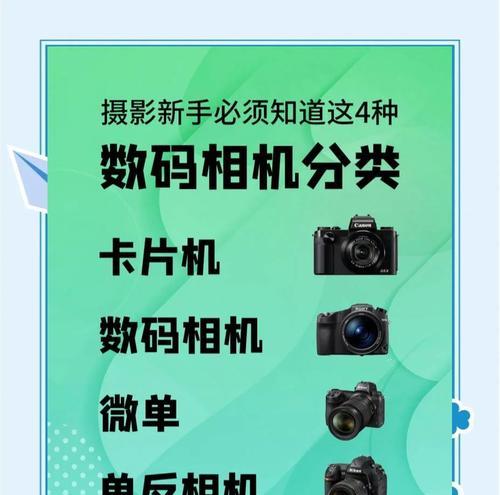 双摄数码相机的使用方法是什么？拍摄时如何发挥双摄的优势？  第1张