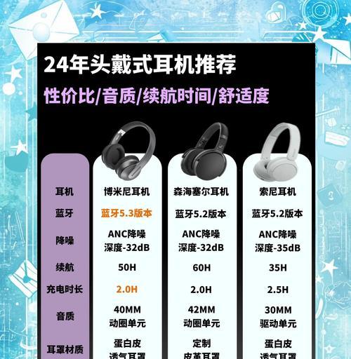 耳机适合播放哪些类型的歌曲？如何选择？  第2张
