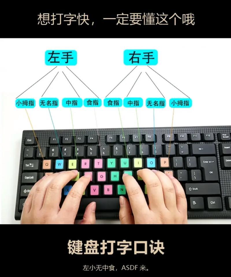 电脑外扩时键盘操作的正确方式是什么？  第3张