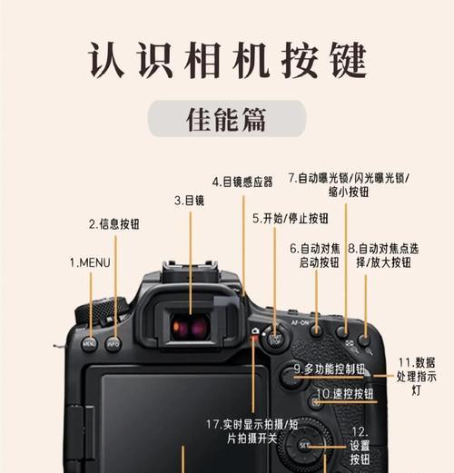 全景运动相机使用技巧是什么？新手如何快速上手？  第3张
