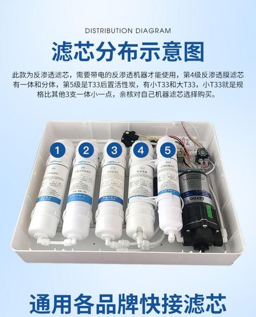 优化净水器滤芯排列，提升过滤效果（科学布局）  第2张
