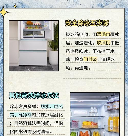 冰箱结冰解决方法（轻松应对冰箱结冰问题）  第1张