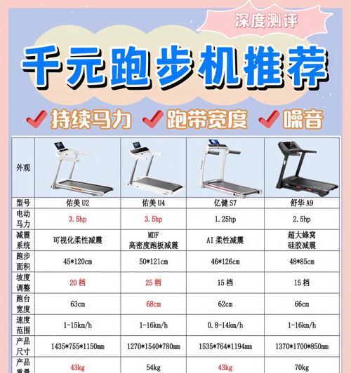 以海派跑步机安装指南（海派跑步机的安装方法和注意事项）  第3张