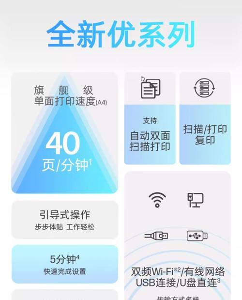 真采口内扫描仪使用方法是什么？  第3张