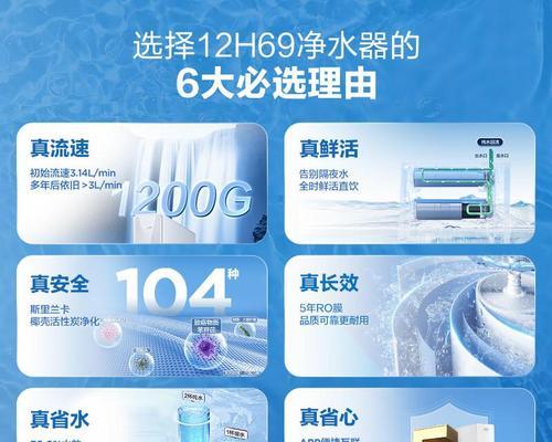 海尔净水器水桶清洗方法（简便高效的净水器水桶清洗技巧）  第2张