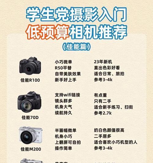 佳能相机1900万像素性能如何？使用体验好不好？  第2张